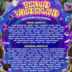 Selling beyond wonderland Friday/2-day
