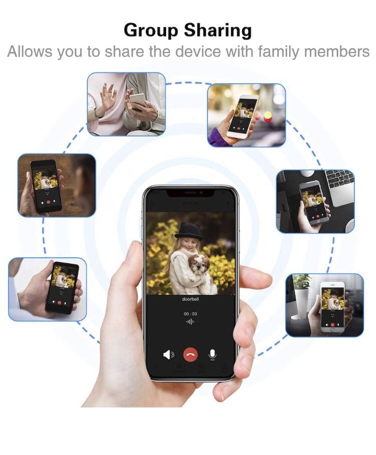 Wireless Security Camera