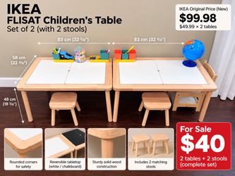 Ikea children’s table (set of 2)