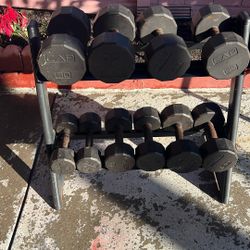 Weights