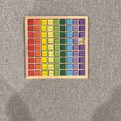 Multiplication Board 