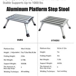 RV adjustable step