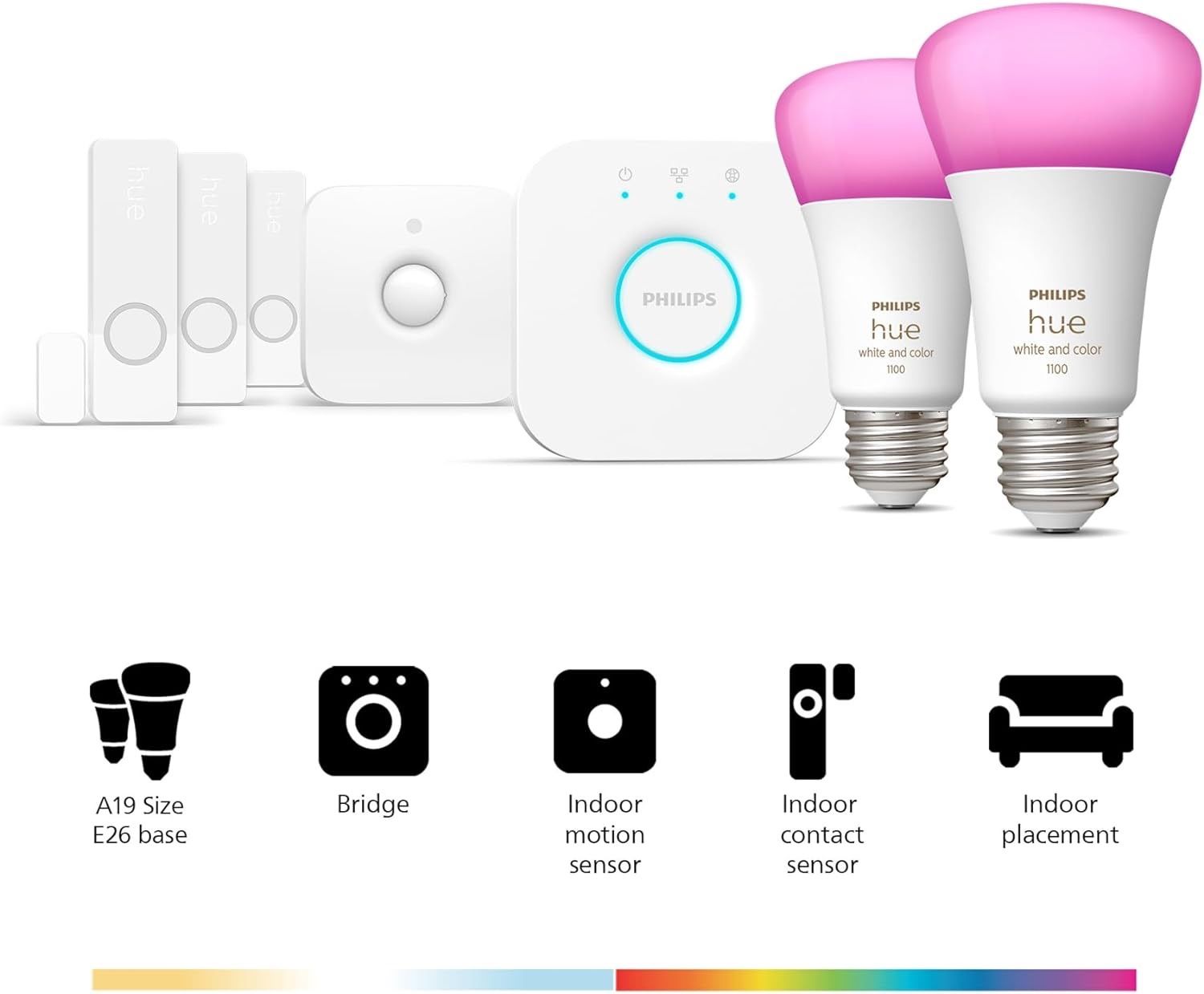 Philips Hue Indoor Motion Sensor – White, Zigbee, Works With Hue Smart Lights