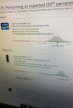 Gaming pc with warranty