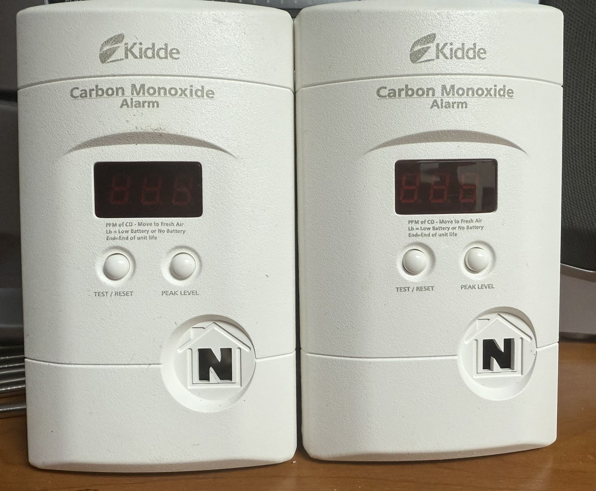 CO2 Detector