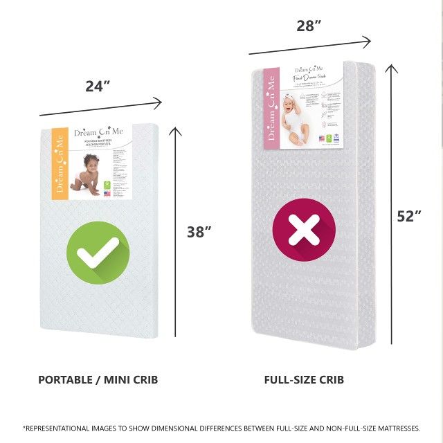 Dream On Me Holly 3” Fiber Baby Crib Mattress, Fits All Mini & Portable Cribs Only, Greenguard Gold and JPMA Certified Crib Mattress, Easy to Clean an