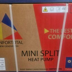 New Mini Split Never Opened 
