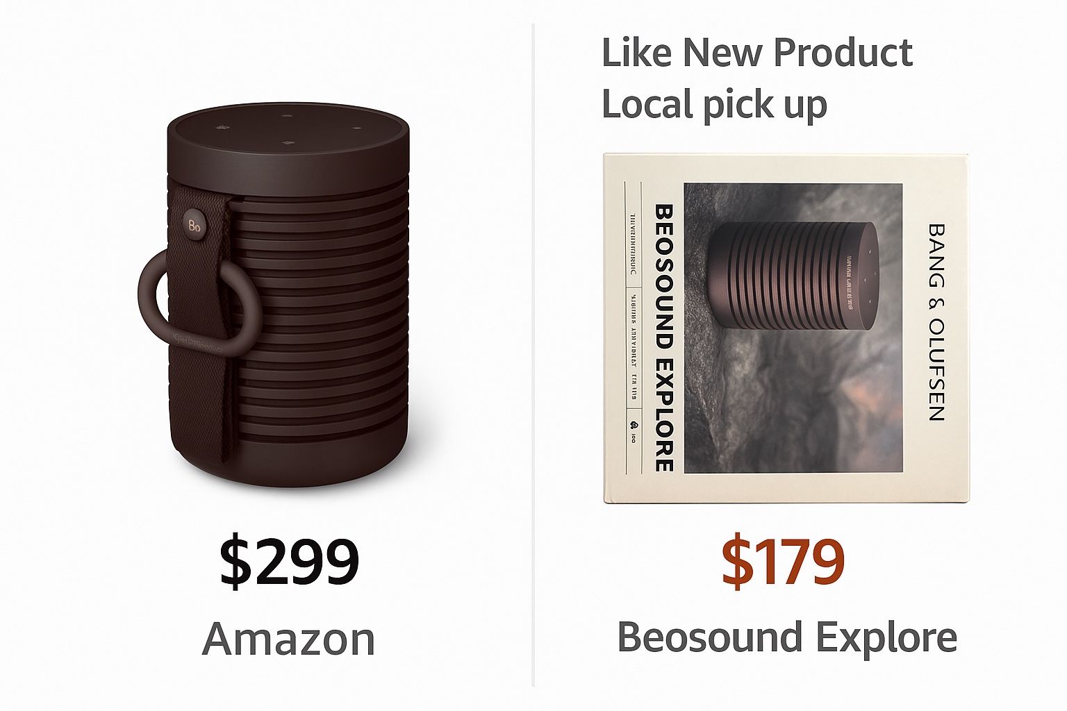 Beosound Explore Bluetooth Speaker – Like New