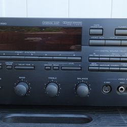 YAMAHA RX- V690 5.1 Home Theater Surround Sound Receiver 
