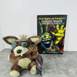 Five Nights At Freddy’s 