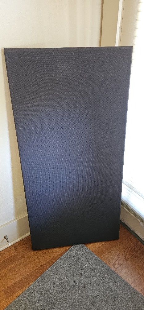 Sound proof / noise dampening panels