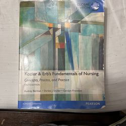 Fundamentals Of Nursing