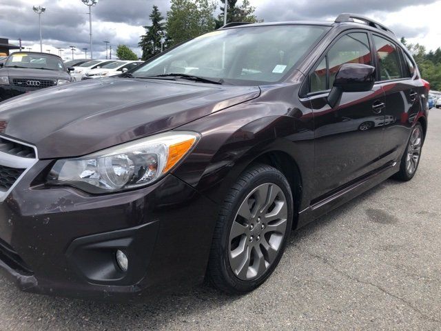 2013 Subaru Impreza Wagon