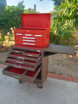 Kennedy tools box