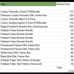 Pokemon Sealed Lot (Read Spreadsheet and Desc)