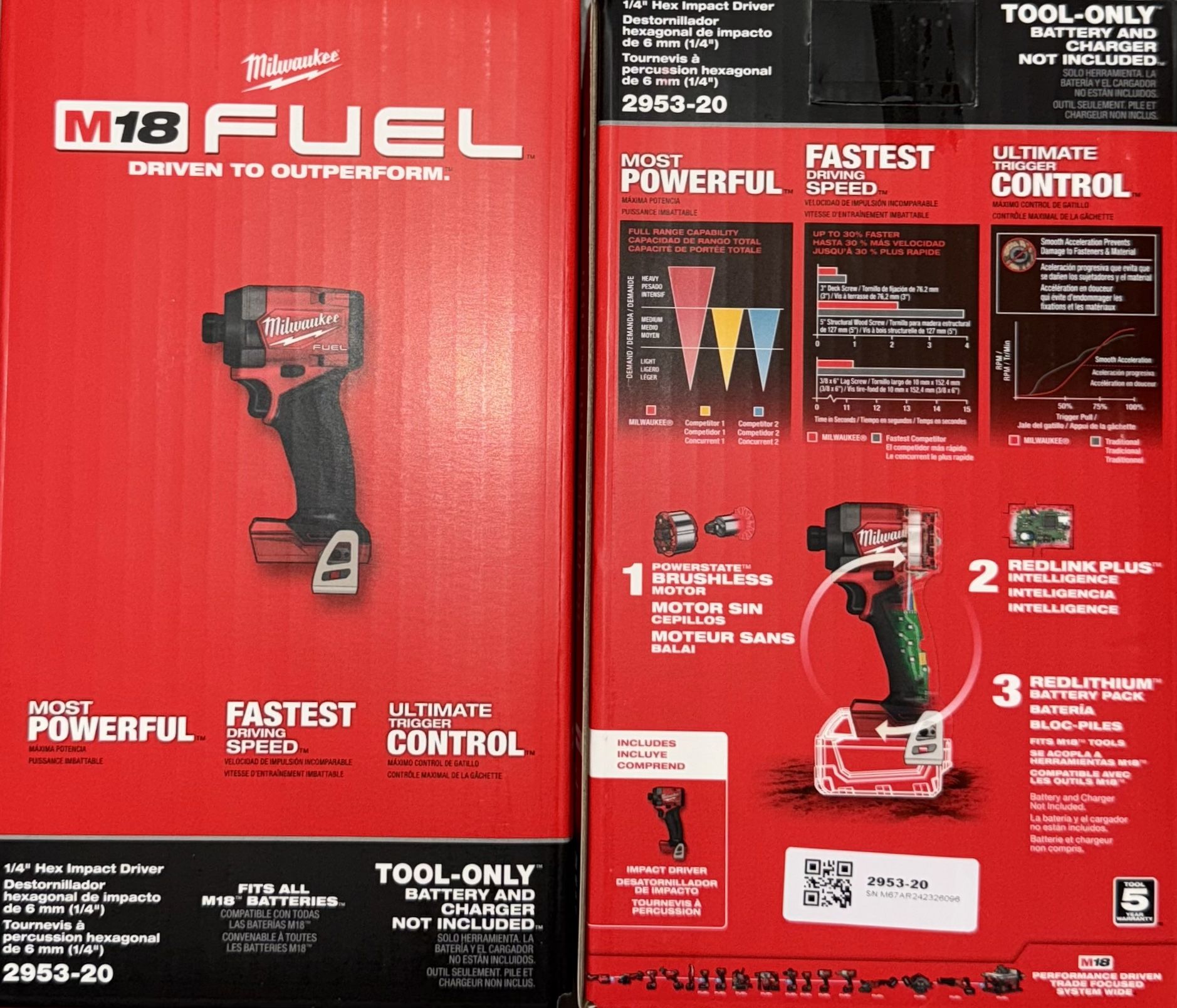 Milwaukee M18 Fuel 1/4” Hex Impact Driver. Tool Only. Model #2953-20
