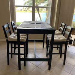 Table And Tv Stand Bundle 