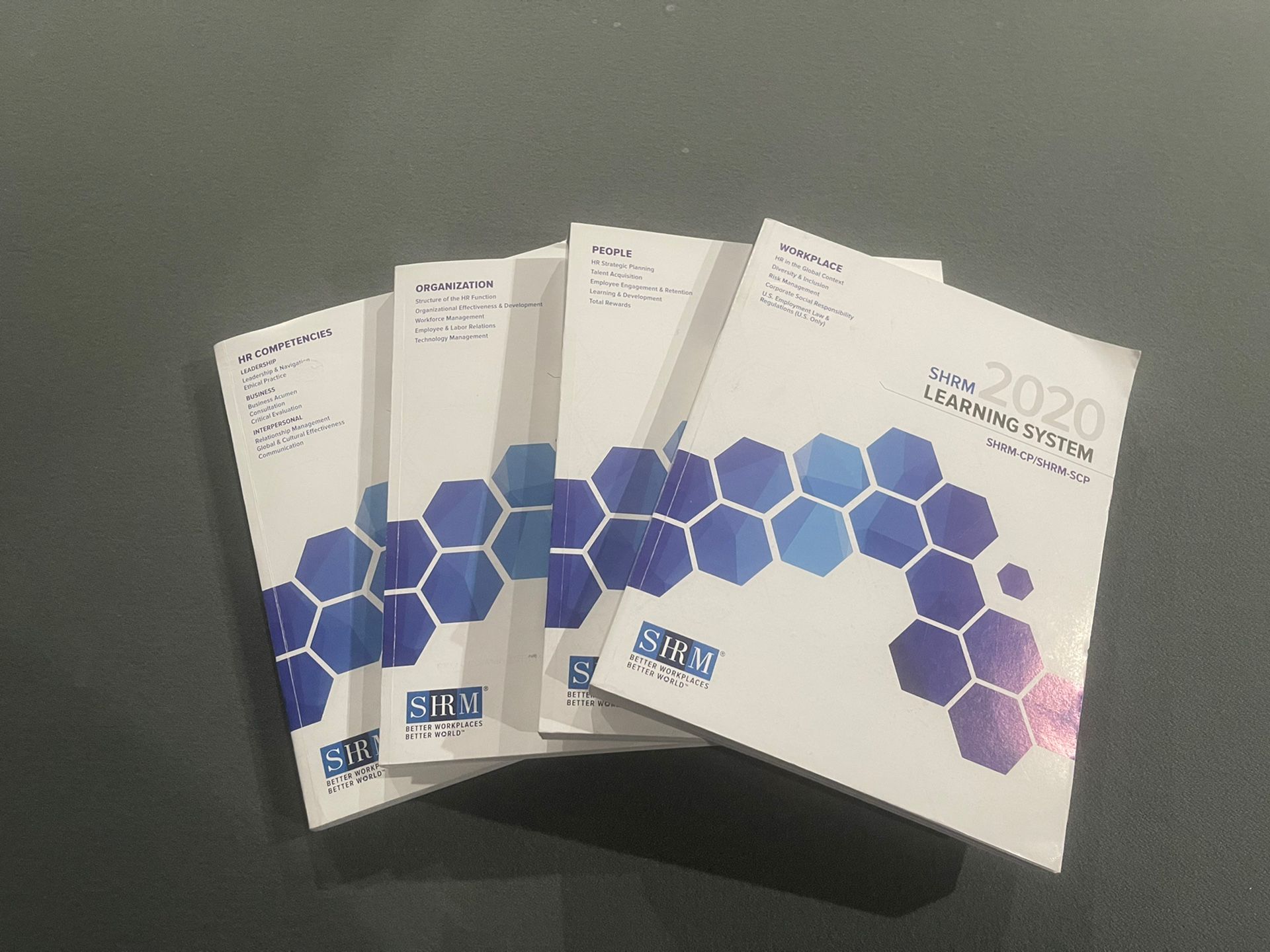 SHRM Learning System 2020