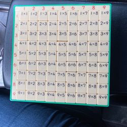 Vintage Multiplication Learning Toy