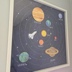 Solar System Art