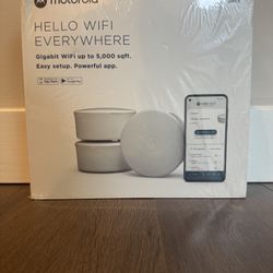 Cheap WiFi 6 Router 