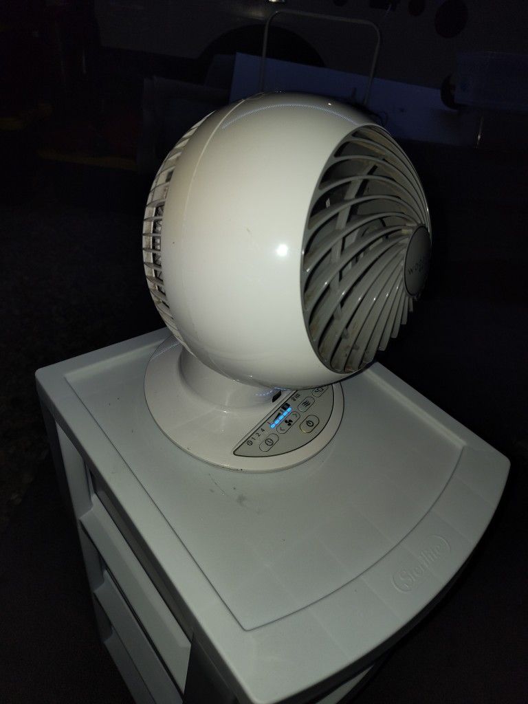 Rotating Fans