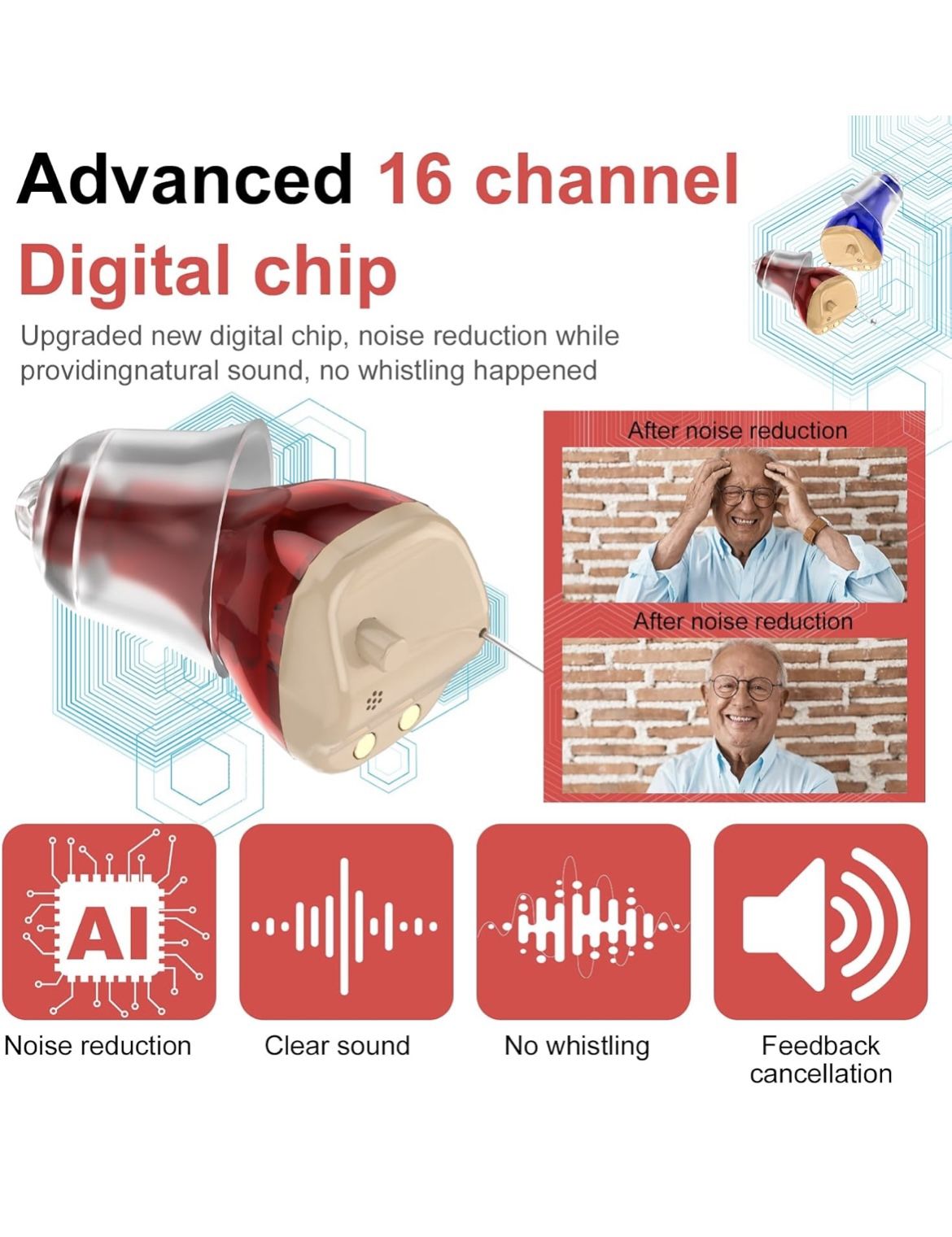 Hearing Aids for Seniors, Invisible Hearing Amplifiers with Noise Cancelling, Rechargeable Hearing Aids for Severe Hearing Loss Adults, Comfort In-ear