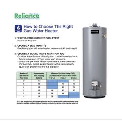 Reliance 50 gal 40000 BTU Natural Gas Water Heater