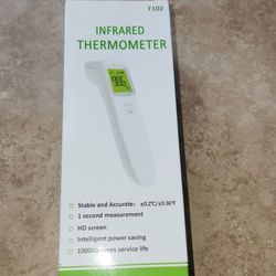 Thermometer. ... New 