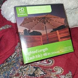 LED Sol A r Micro Unbrella Light 