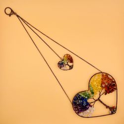 Whole sale Chakra decorate
