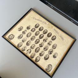 Vintage! Historical Quick Revised 1964 Presidential List Wall Plaque After John F. Kennedy Assassination