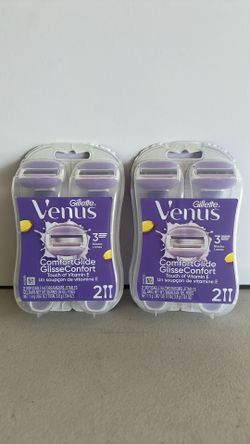 Skincare bundle