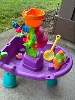 Water table