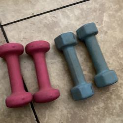 Weights