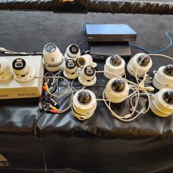 Surveillance Cameras 