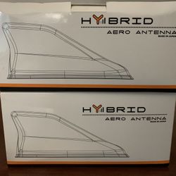 Car Antennas 
