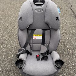 Graco Slimfit LX