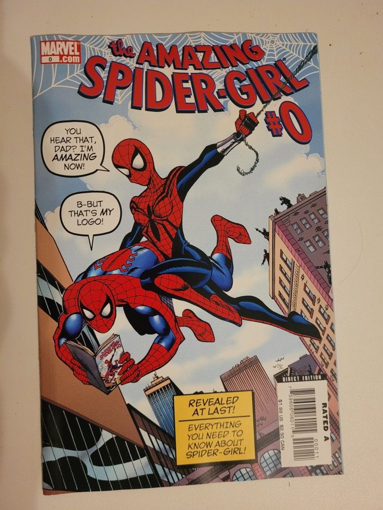 The Amazing SpiderGirl #0