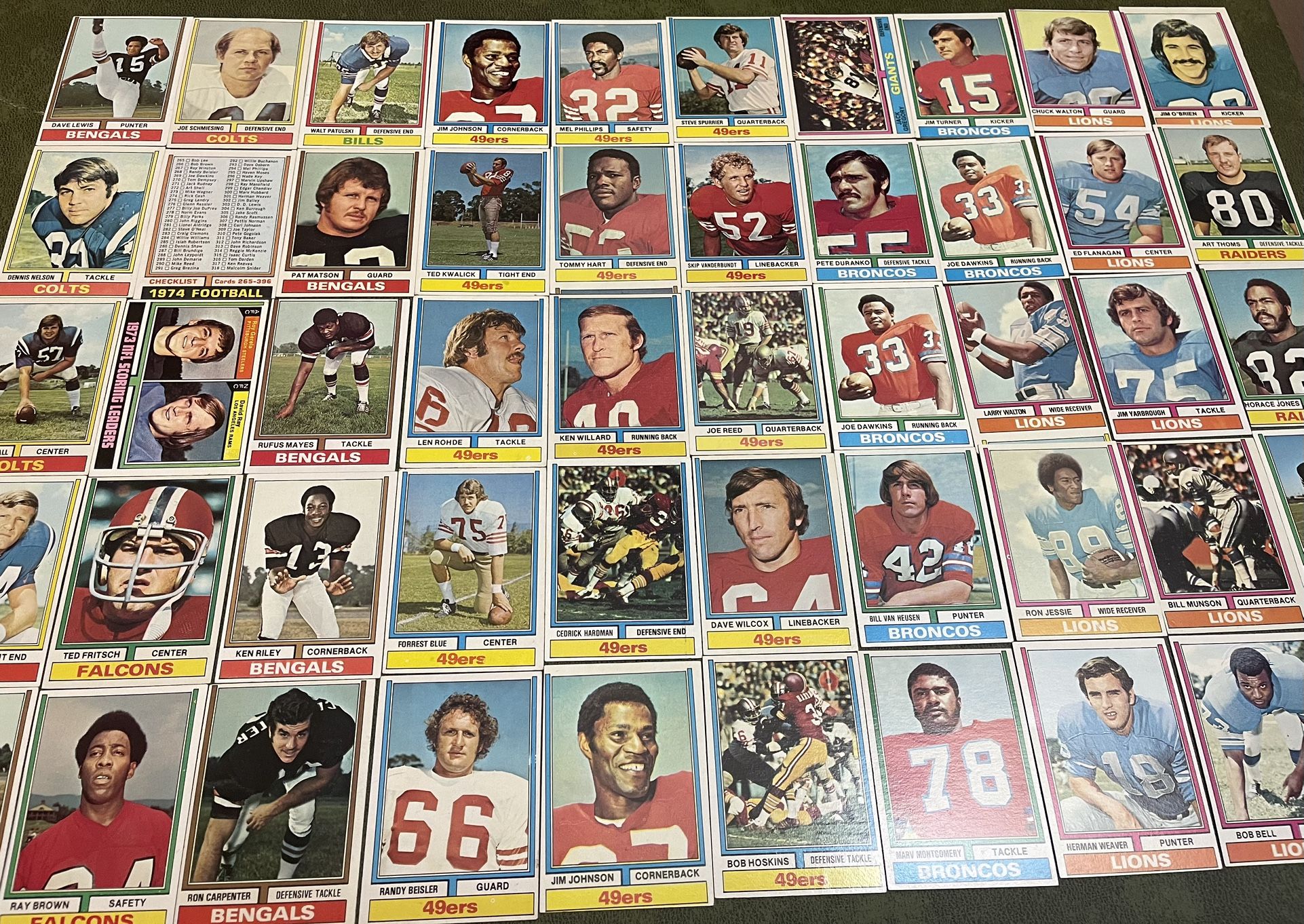 Lot of 50 1973 topps football cards #4