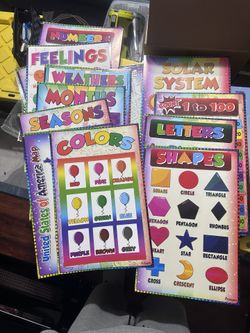 12pc Learning Wall Cards 