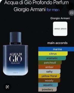 Authentic Giorgio Armani Men's Aqua di gio Profondo Parfum Edp 100ml Bottle 90% Full (No Box) Asking $70 Firm on Price Retails $130+
