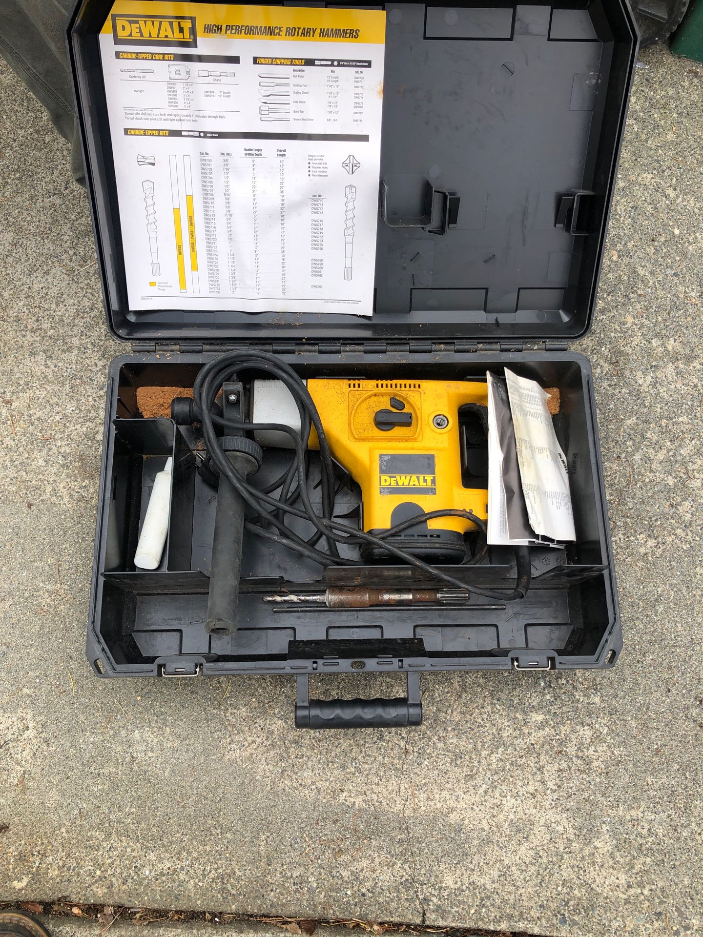 Dewalt rotor hammer