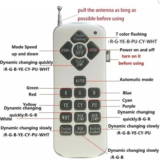 Oscwazzs New Replacement Swimming Pool Light Remote Control