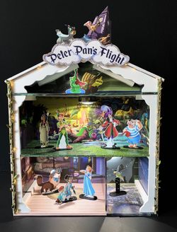 Disney Parks attraction Peter Pan’s Flight replica puppet theater / dollhouse