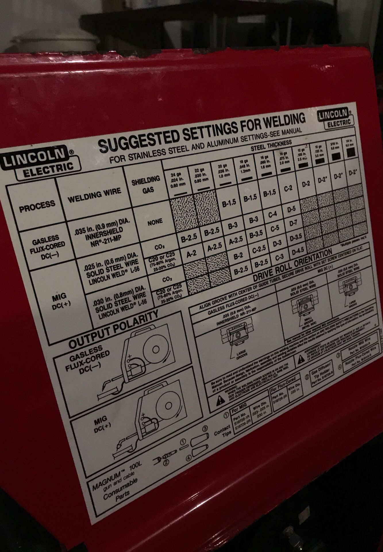 Lincoln electric pro core 100 welder limited edition nascar edition for