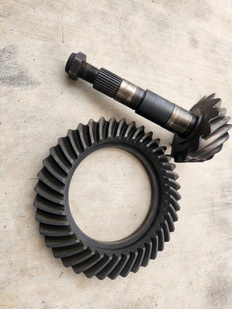 3.08 Gears
