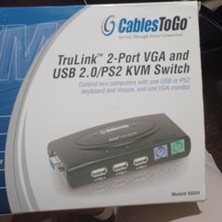 Cables To Go
