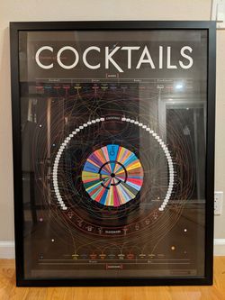 Pop charts cocktail poster.