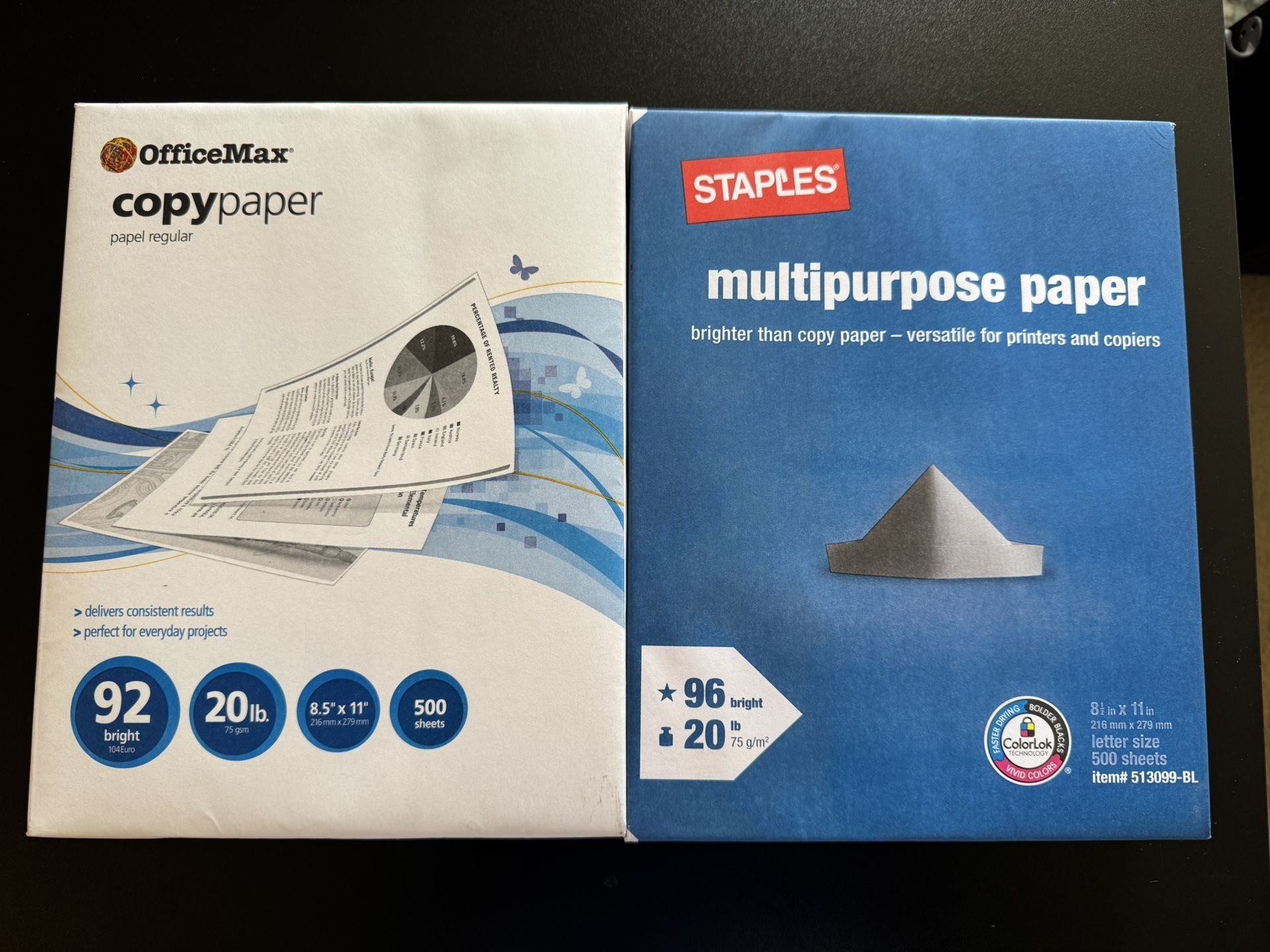 Copy Printer Paper 8.5x11, 2 Reams, Unopened